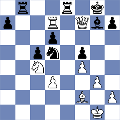 Fernandez - Belli (chess.com INT, 2023)