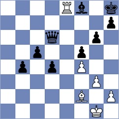 Logachiov - Kotyk (chess.com INT, 2025)
