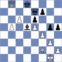 Illares Chumbi - Murillo (Chess.com INT, 2020)
