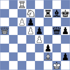 Butvin - Kuzminyh (Lichess.org INT, 2020)