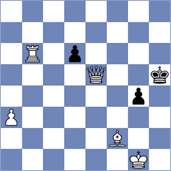 Muradli - Matinian (chess.com INT, 2024)