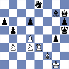 Gutierrez - Essing (Playchess.com INT, 2004)