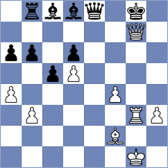 Boyer - Okike (Chess.com INT, 2021)