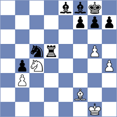 Lopez del Alamo - Karamsetty (chess.com INT, 2024)