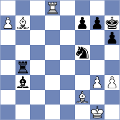 Shankland - Arabidze (chess.com INT, 2025)