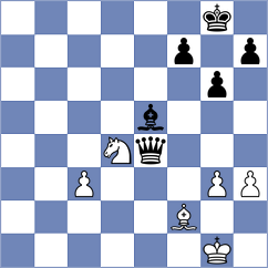 Povshednyi - Nihal (chess.com INT, 2025)