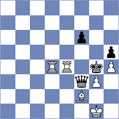 Munoz - McCambridge (New York, 1983)