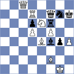 Gong Qianyun - Ermolaev (chess.com INT, 2025)