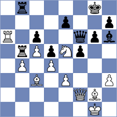 Bodrogi - Dishank Sachin Bajaj (Gandhinagar IND, 2024)