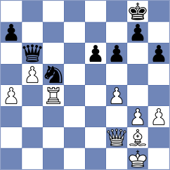 Ter Sahakyan - Rostami (Lichess.org INT, 2020)