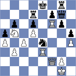 Fischer - Saraci (Prishtina KOS, 2024)