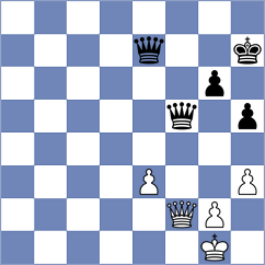 Indjic - Cesar Maestre (chess.com INT, 2023)