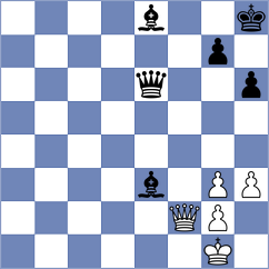 Bashirli - Zherebtsova (chess.com INT, 2021)