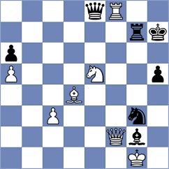 Dixit - Andrade (chess.com INT, 2024)