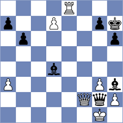 Firat - Plotkin (chess.com INT, 2022)