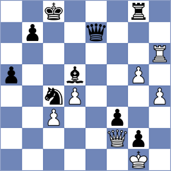 Schrik - Firat (Chess.com INT, 2021)