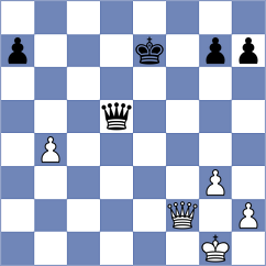 Mende - Brancaleoni (chess.com INT, 2025)