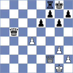 Odegov - Madaminov (chess.com INT, 2022)