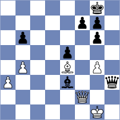 Mazurkiewicz - Goroshkov (chess.com INT, 2022)
