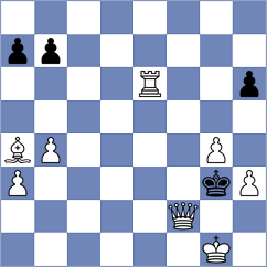 Ghaderi - Mohamadzadeh Ayask (Chess.com INT, 2021)