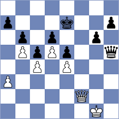 Nani - Jungblut (Villa Ballester, 1998)