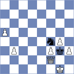 Klukin - Povshednyi (chess.com INT, 2025)