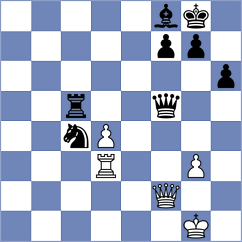 Li - Hong (Chess.com INT, 2019)