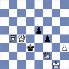 Li Chen - Bethencourt Hernandez (lichess.org INT, 2022)