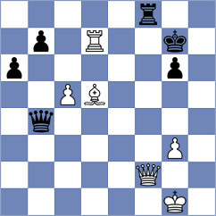 Drygalov - Zavgorodniy (chess.com INT, 2024)