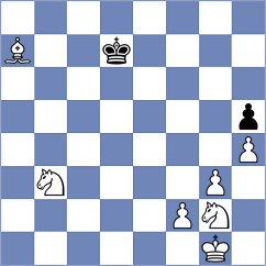 Duda - Sipila (chess.com INT, 2024)