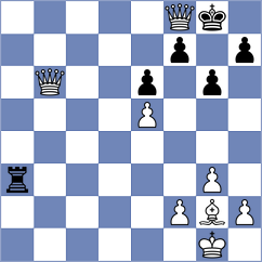 Sanchez Carrasco - Machado (Silves POR, 2025)