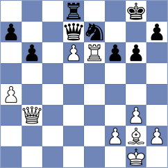 Polaczek - Yuruultei Batbaatar (chess.com INT, 2023)