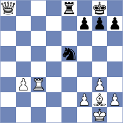 Sargsyan - Melamed (chess.com INT, 2025)
