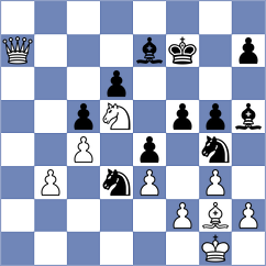 Mendonca - Kushko (chess.com INT, 2025)
