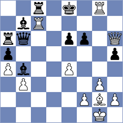 Beydullayeva - Mamedjarova (Baku AZE, 2023)