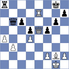 Stevens - Maghsoodloo (chess.com INT, 2022)