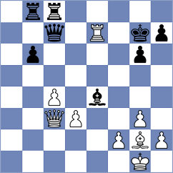 Ernst - Sharapov (chess.com INT, 2023)