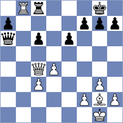 Mata Gonzalez - Tarnowska (chess.com INT, 2025)
