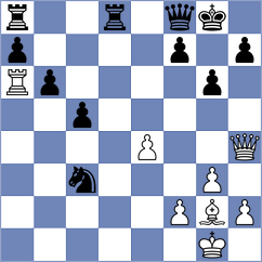 Mohamed - Muradli (chess.com INT, 2025)