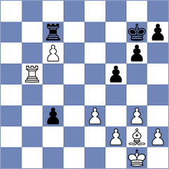 Keymer - Yu Yangyi (Almaty KAZ, 2022)