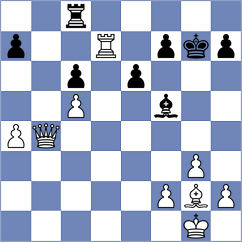 Meissner - Ramirez Alvarez (Chess.com INT, 2020)