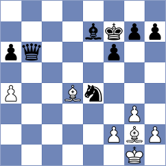 Castillo Sevilla - Ghafourian (chess.com INT, 2024)