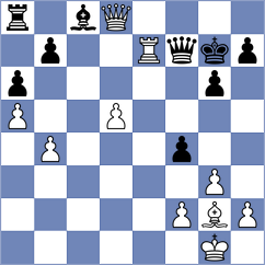 Figorito - De Souza (chess.com INT, 2023)