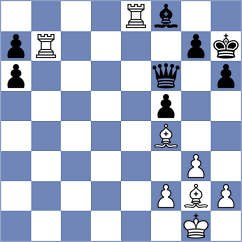 Gronn - Scholseth (Norway, 1998)