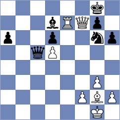 Tadevosyan - Putri (chess.com INT, 2024)