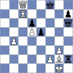 Hossain - Klukin (chess.com INT, 2025)