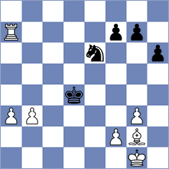 Horcajuelo Rocamora - Kanakaris (chess.com INT, 2022)