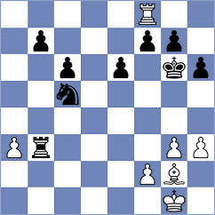 Otte - Witke (Germany, 1992)