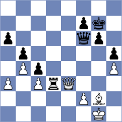 Mochalov - Timofeev (Sochi, 2021)