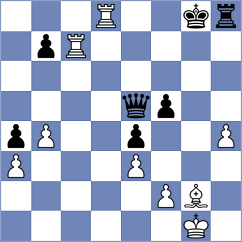 Botez - Smith (Chess.com INT, 2020)